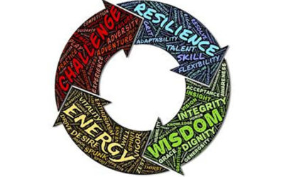 Building Resilience as You Come Full Circle