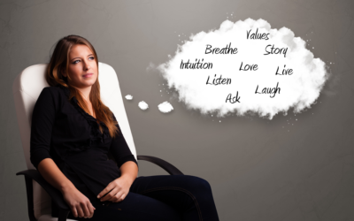 A Simple Formula For Living Through Difficult Transitions  (Simple Doesn’t Always Mean Easy)