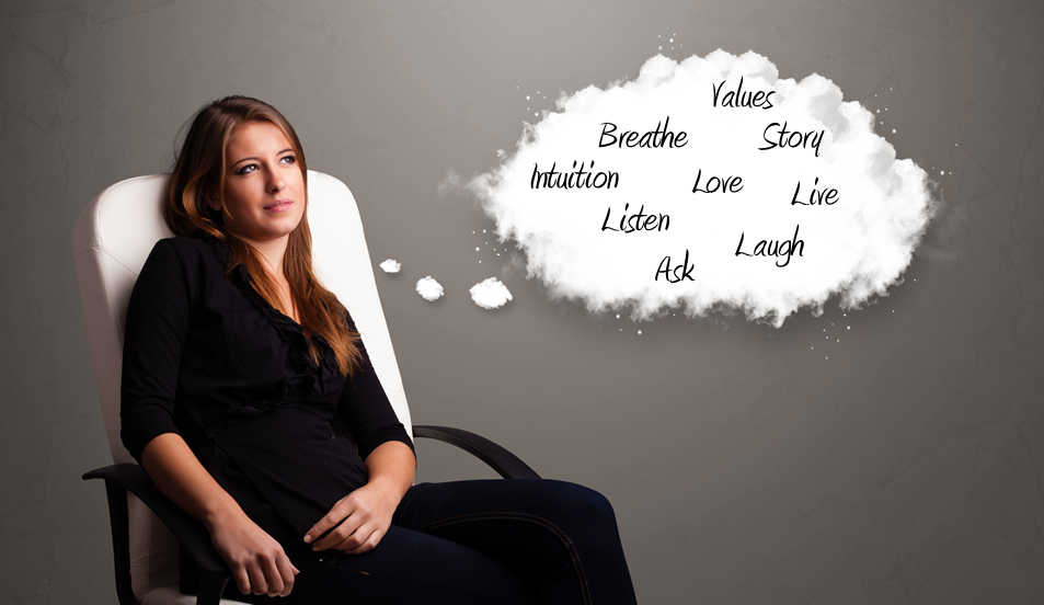 A Simple Formula For Living Through Difficult Transitions  (Simple Doesn’t Always Mean Easy)