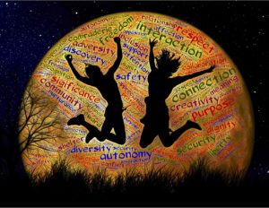 How to find purpose in life? These ideas may help you to explore the possibilities.