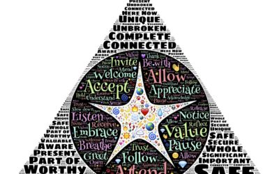 Why Letting Go of Anger And Resentment Is Critical If You Want to Find Happiness Again