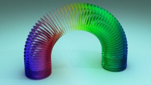 Resilience skills help you to bounce back like a slinky.